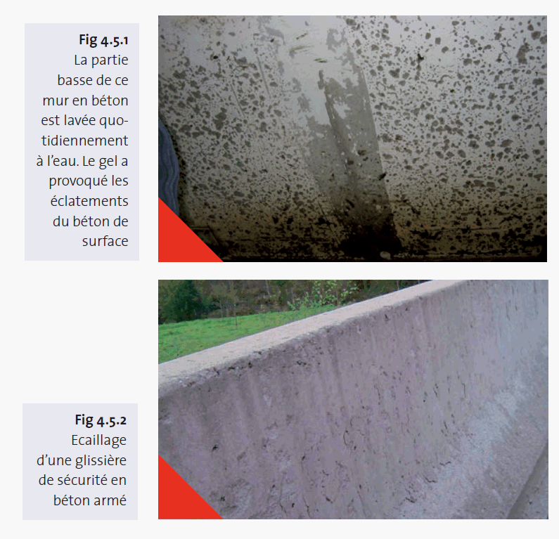 fig 4 5 1 2fr fig 4 5 1 2fr