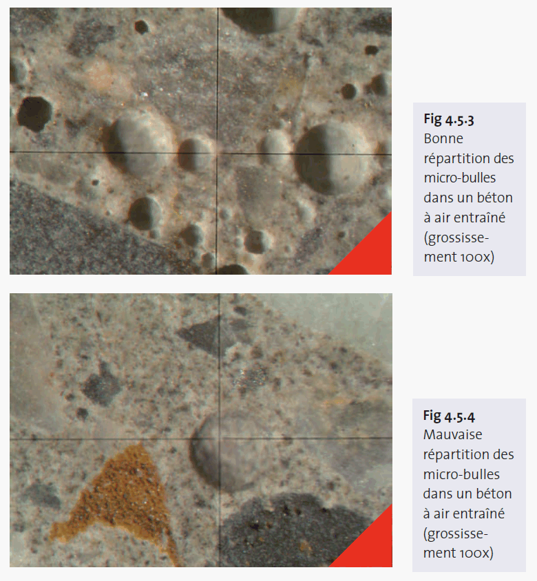 fig 4 5 3 4fr fig 4 5 3 4fr