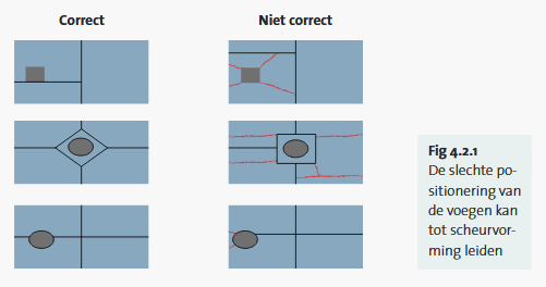 2nl 2nl
