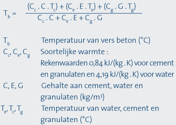 berekening van de temperatuur van vers beton