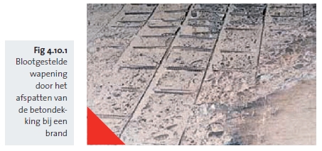 Blootgestelde wapening door het afspatten van de betondekking bij een brand Blootgestelde wapening door het afspatten van de betondekking bij een brand