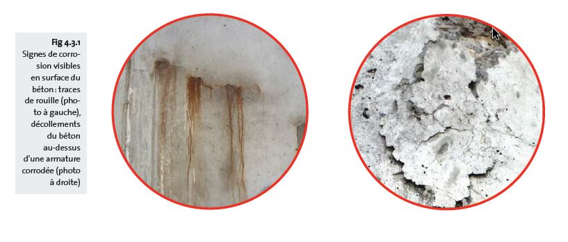 Fig 4.3.1 Signes de corrosion visibles en surface du béton - fr Fig 4.3.1 Signes de corrosion visibles en surface du béton - fr