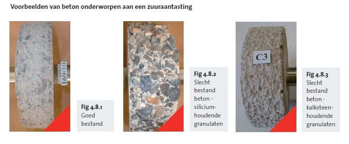 Voorbeelden van beton onderworpen aan een zuuraantasting Voorbeelden van beton onderworpen aan een zuuraantasting