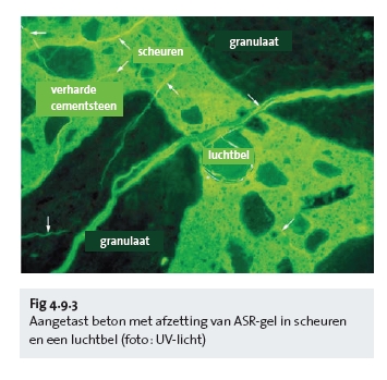 Aangetast beton met afzetting van ASR-gel in scheuren en een luchtbel (foto : UV-licht) Aangetast beton met afzetting van ASR-gel in scheuren en een luchtbel (foto : UV-licht)