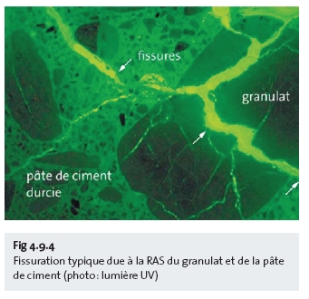 Fissuration typique due à la RAS du granulat et de la pâte de ciment (photo : lumière UV) Fissuration typique due à la RAS du granulat et de la pâte de ciment (photo : lumière UV)