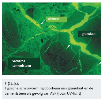 Typische scheurvorming doorheen een granulaat en de cementsteen als gevolg van ASR (foto : UV-licht) Typische scheurvorming doorheen een granulaat en de cementsteen als gevolg van ASR (foto : UV-licht)