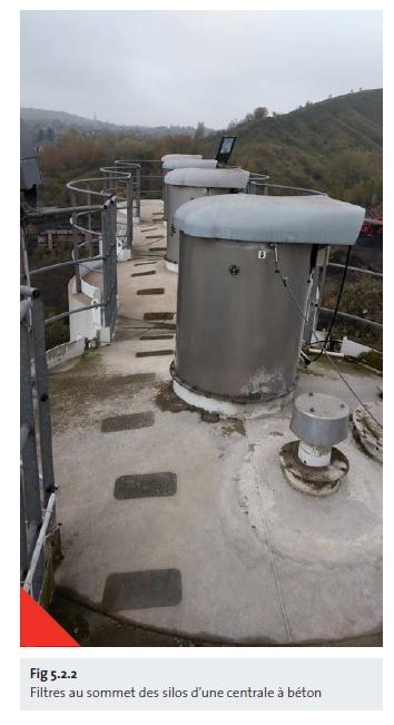 Filtres au sommet des silos d’une centrale à béton