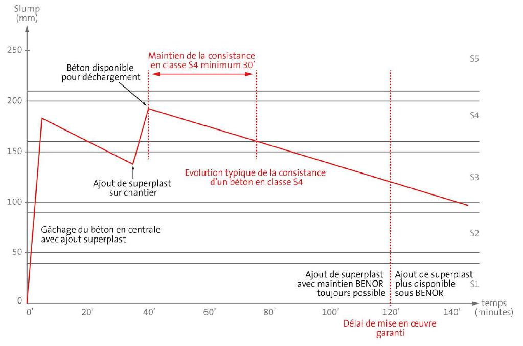 ouvrabilite graph1 ouvrabilite graph1